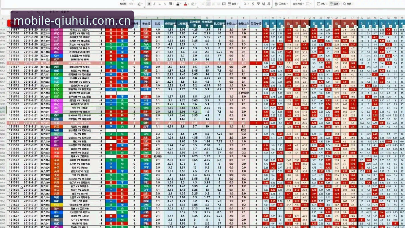 球会体育看盘工具实战操作教程：五大联赛赔率对比与数据追踪全指南