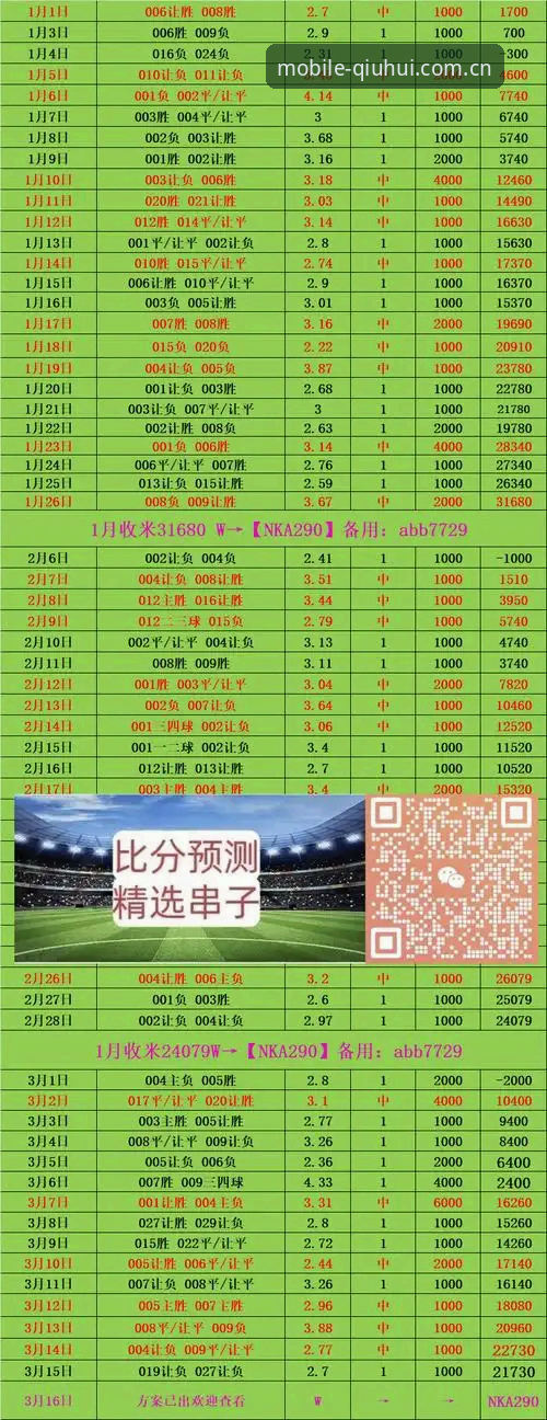 5个技术维度拆解球会体育实时赔率：v2.3.1安卓版实测与英超对比方案